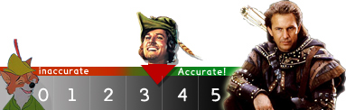 Robin Hood Accuracy Rater